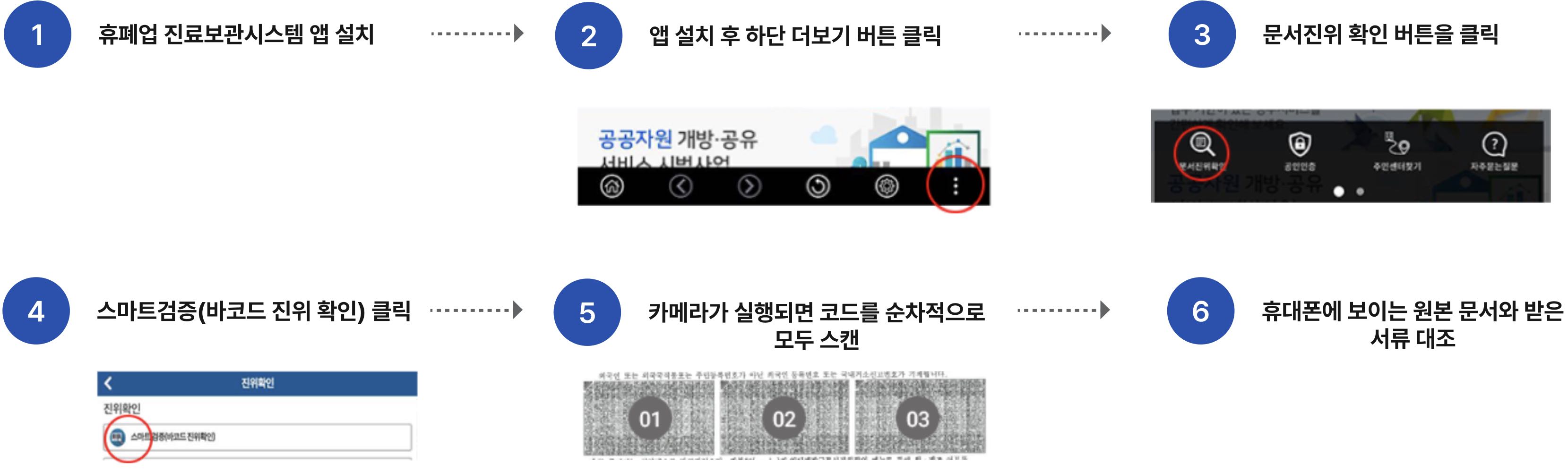 휴폐업 진료보관시스템 앱 설치> 앱 설치 후 하단 더보기 버튼 클릭 > 문서진위 확인 버튼을 클릭 > 스마트검증(바코드 진위 확인) 클릭 > 카메라가 실행되면 코드를 순차적으로 모두 스캔 > 휴대폰에 보이는 원본 문서와 받은 서류 대조